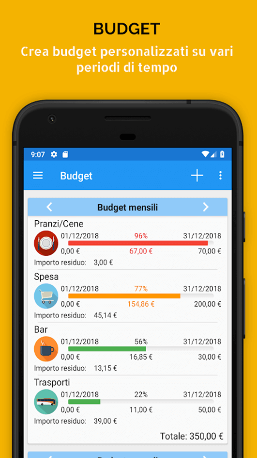 Fast Budget, l'app per gestire le tue spese con facilità - Applicazioni IT